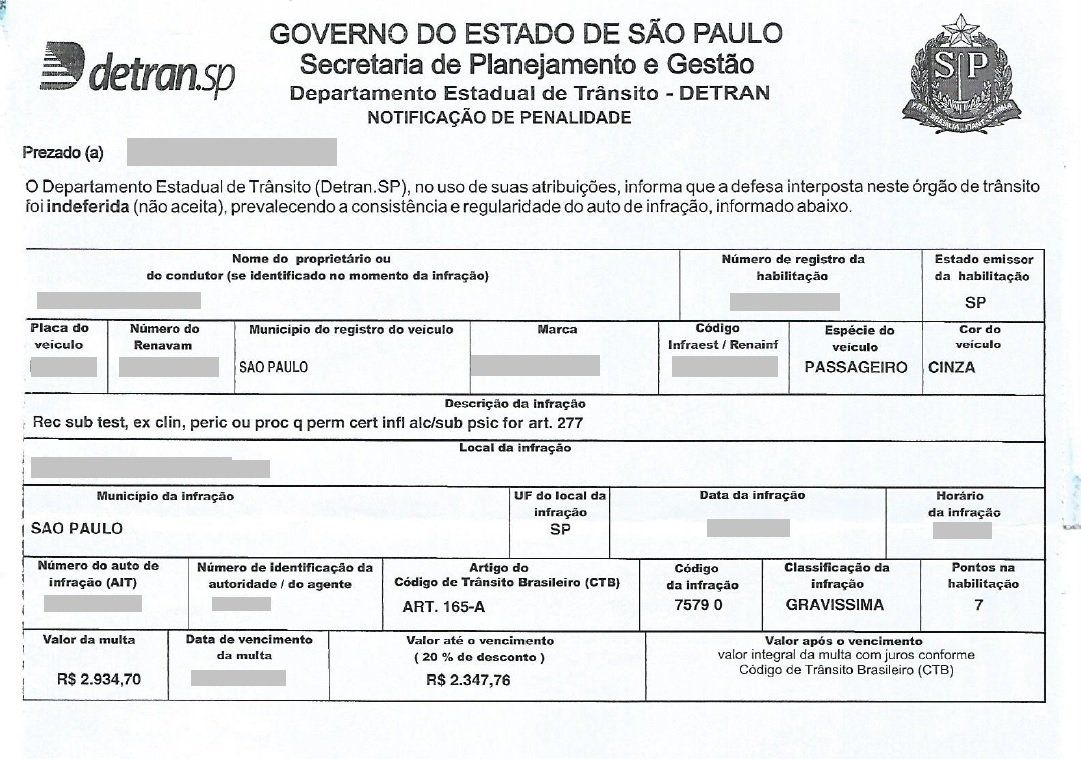 Notifica O De Penalidade O Que Isso